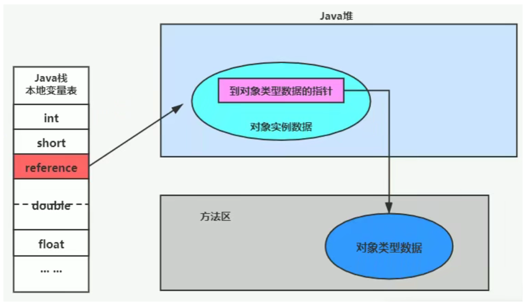 image-20230113172151705