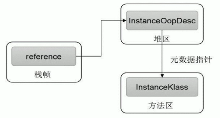 image-20230116123704961