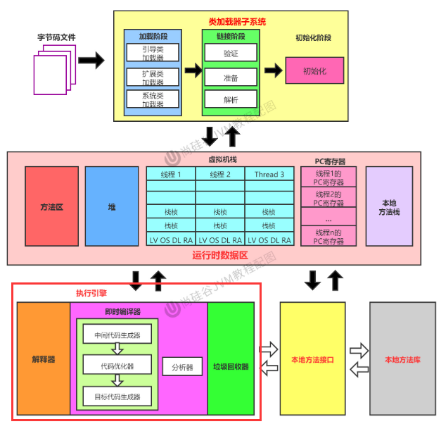 image-20230116133245308