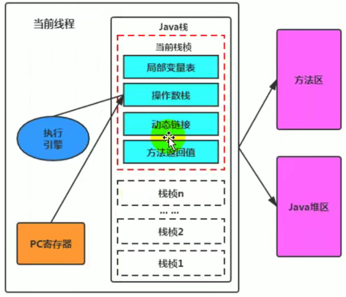 image-20230116134128981