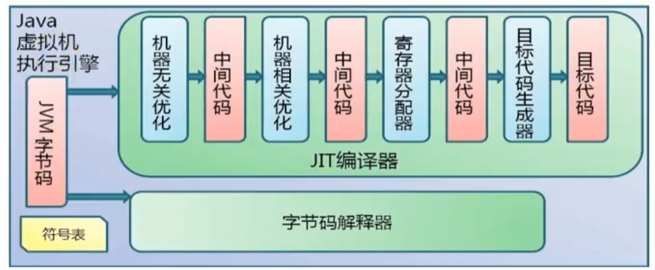 image-20230116135104763