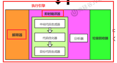 image-20230116135144264