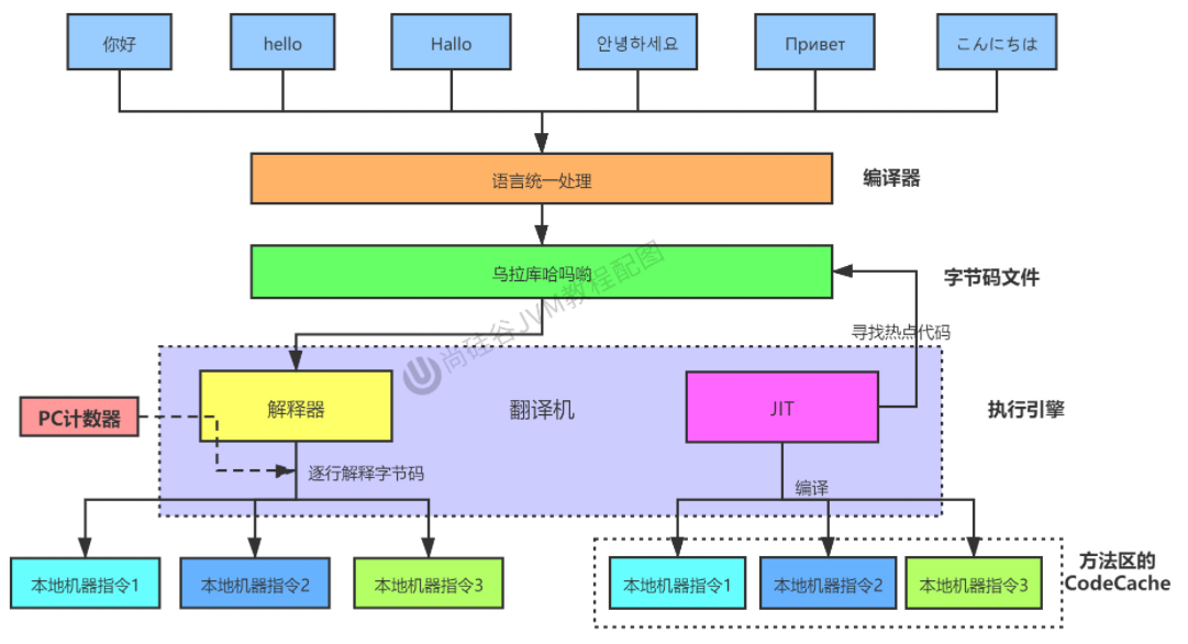 image-20230116135326175