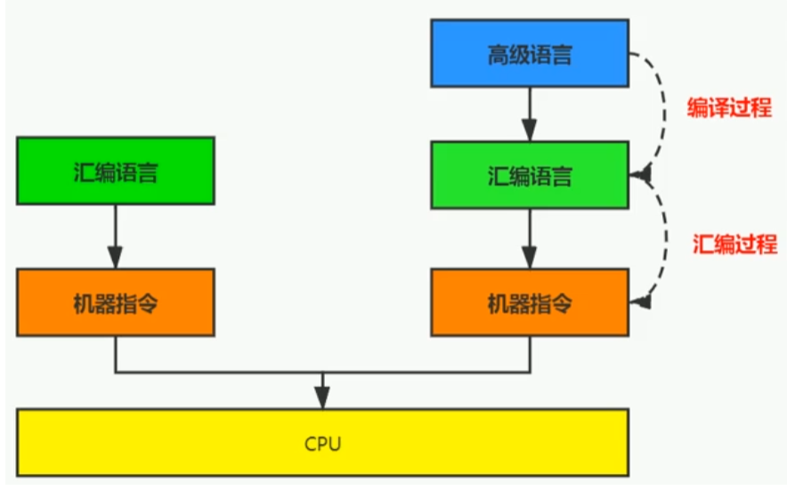 image-20230116135705799
