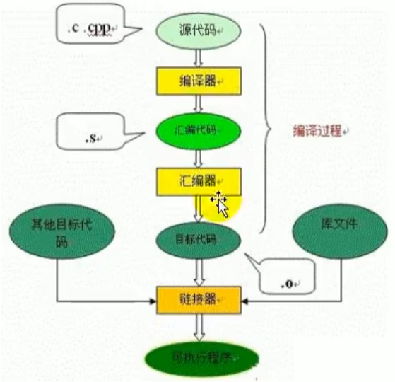 image-20230116135837470