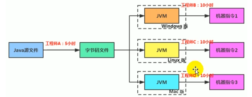 image-20230116140028678