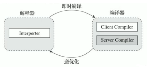 image-20230116140433652