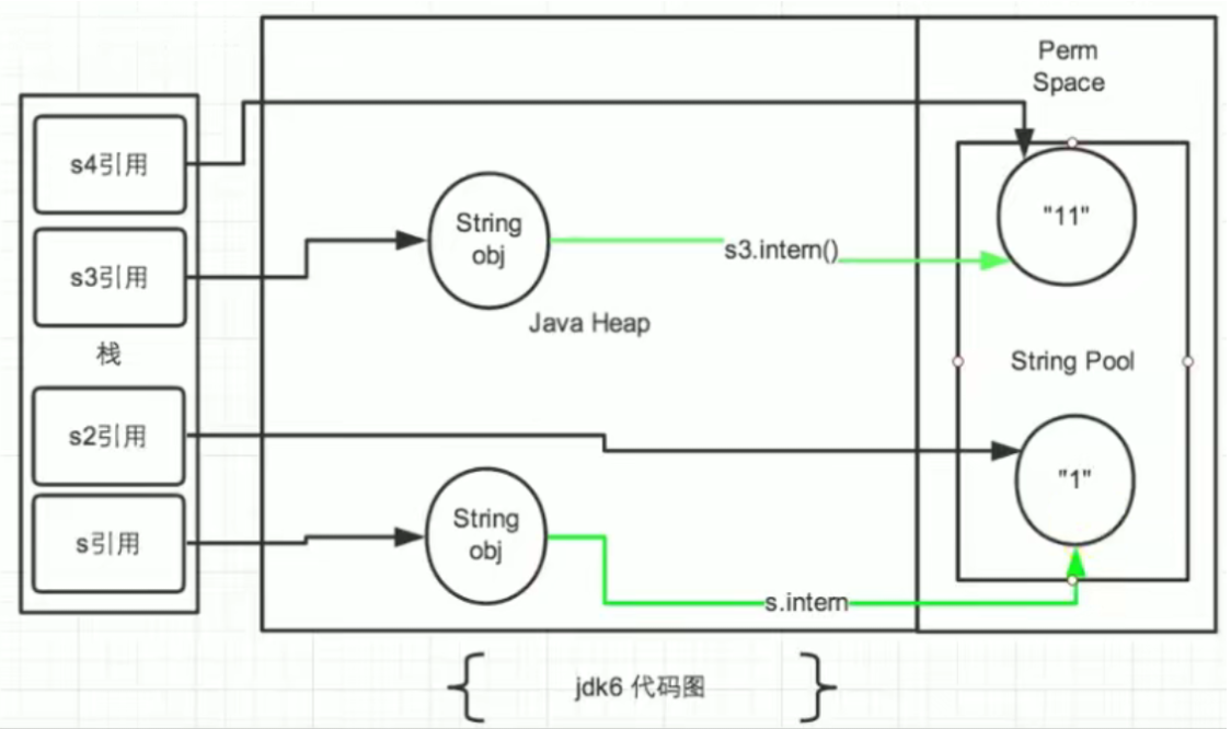 image-20230116145758724