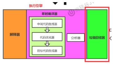 image-20230116150957522