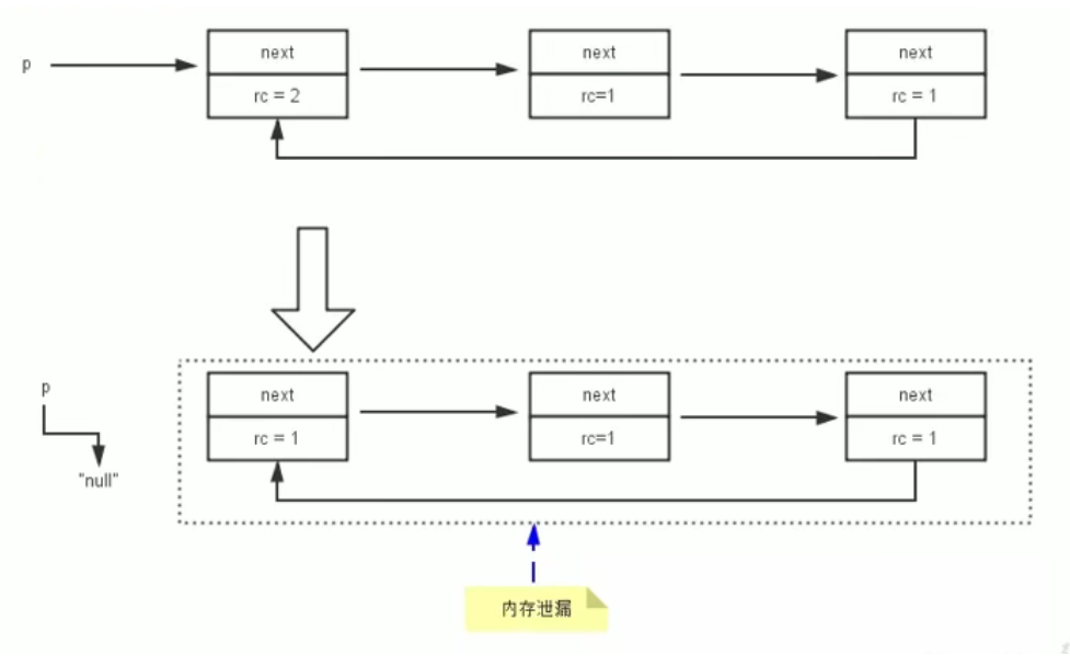 image-20230118133551683
