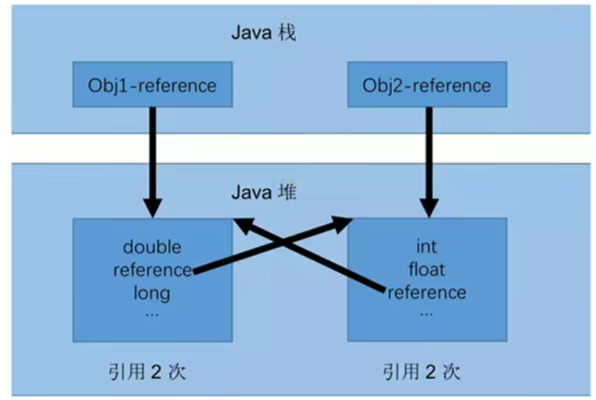 image-20230118133604846