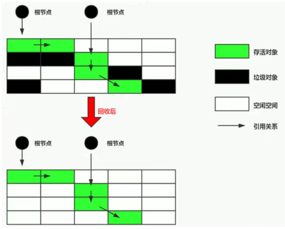 image-20230118135414140