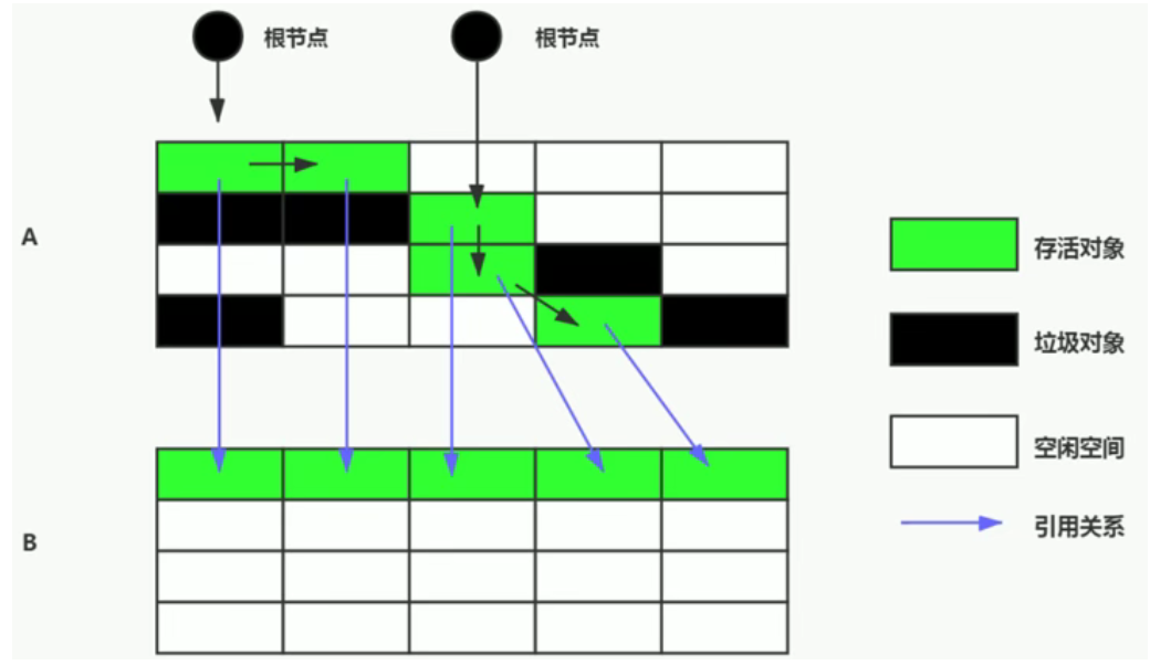 image-20230118140559103