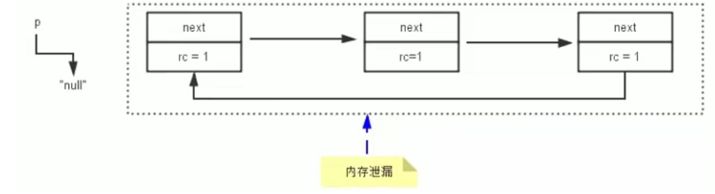 image-20230118143257894