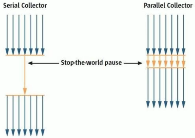 image-20230118151203764