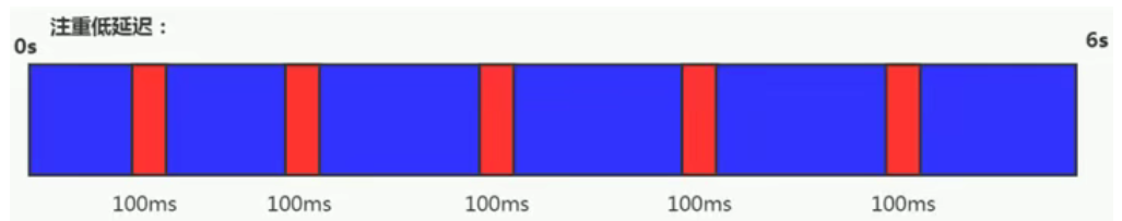 image-20230118152021826