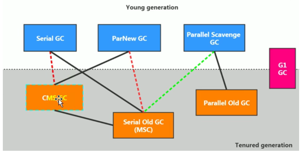 image-20230118152551866