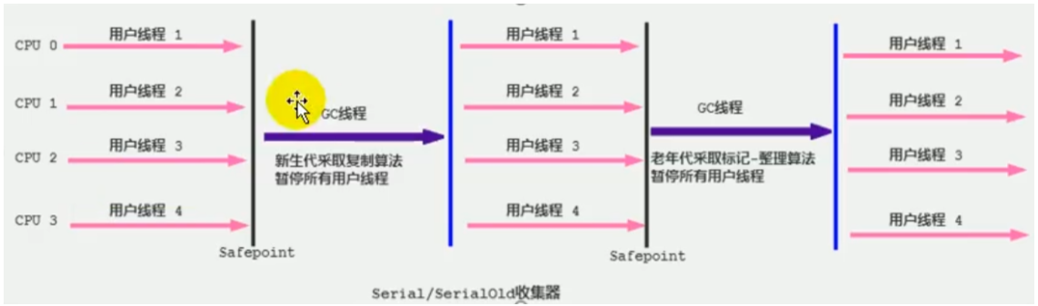 image-20230118161012078