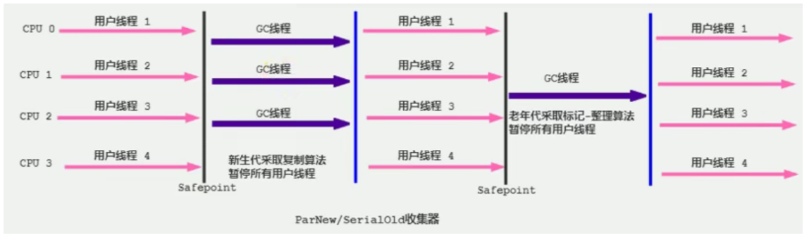 image-20230118161438112