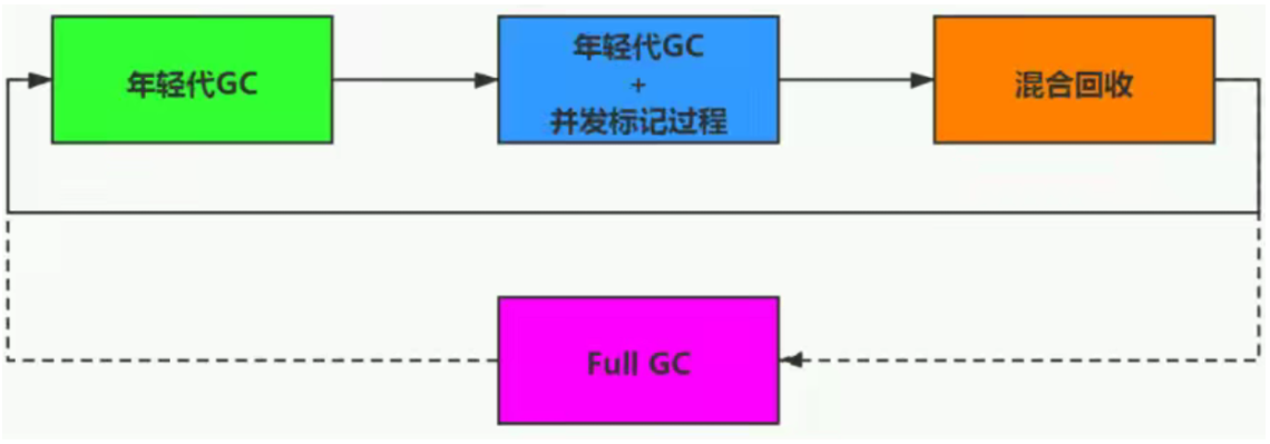 image-20230118170957868