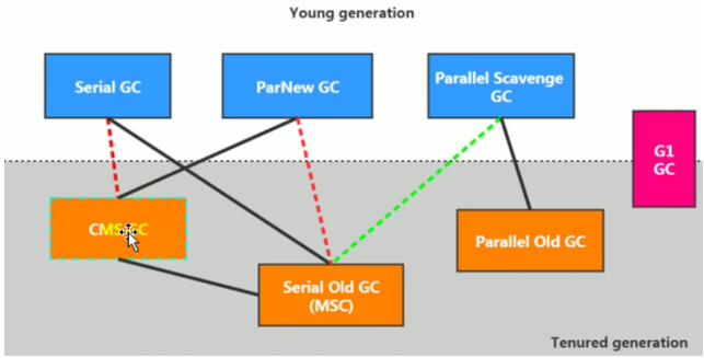 image-20230118180755205