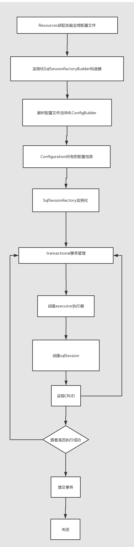 1569898830704