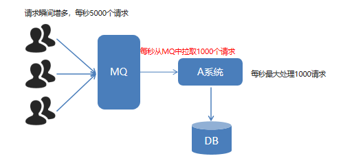 image-20220319144806859