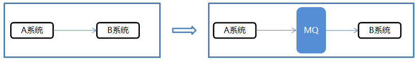 image-20220319145538841