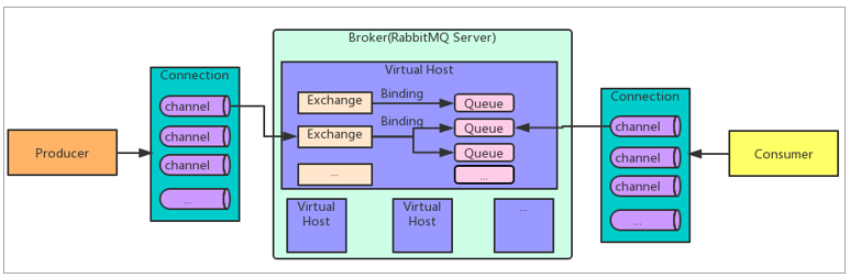 image-20220319152520875