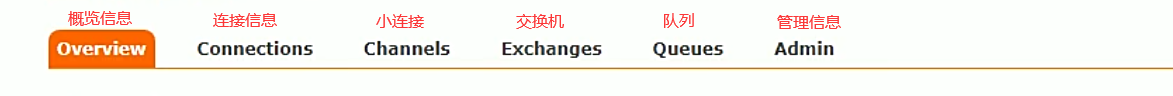 image-20220319160518562