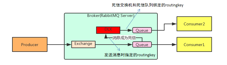 image-20220320121548452
