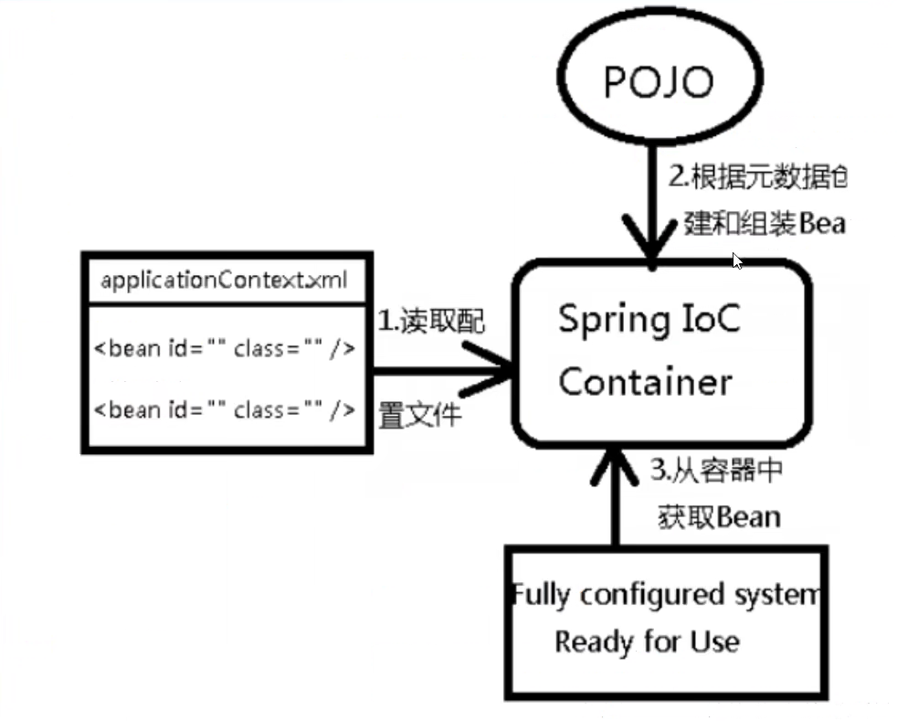 image-20211010153602864