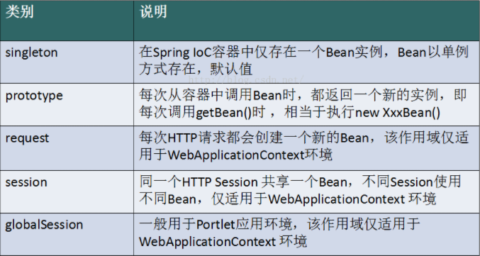 image-20211011141544695