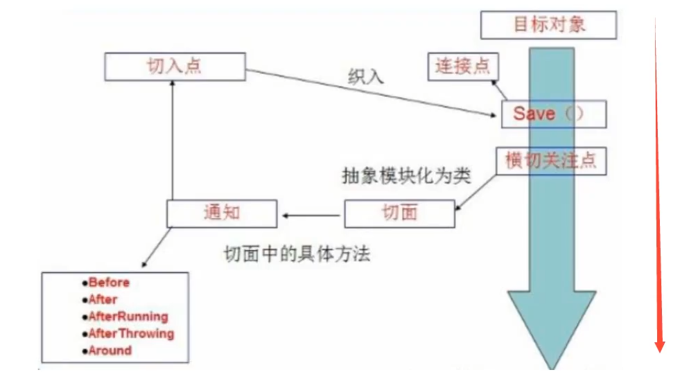 image-20211012125253272