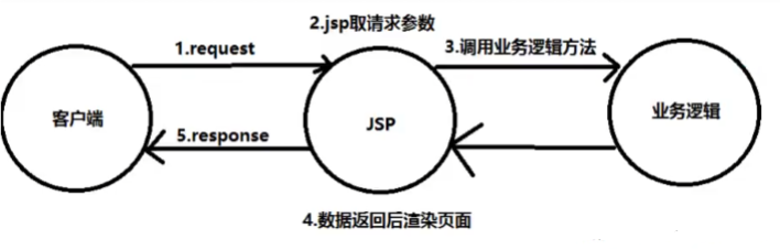 image-20211014101020807
