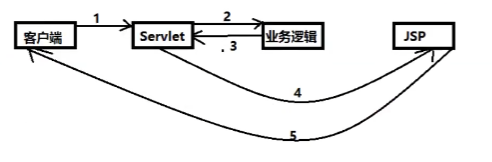 image-20211014101135482