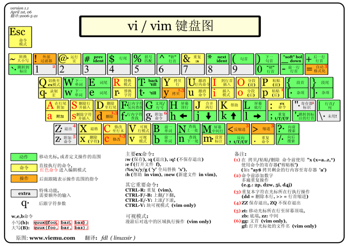 image-20220217104839582