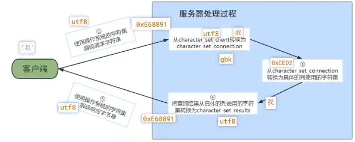 image-20230123132938852