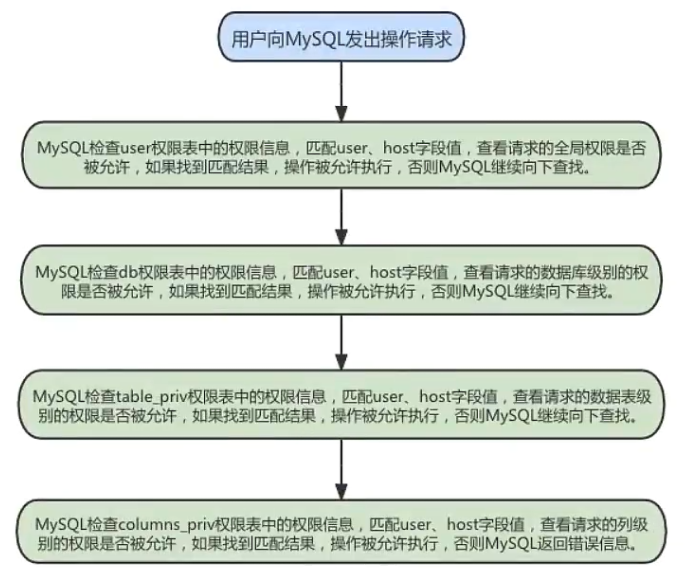 image-20230124212300391