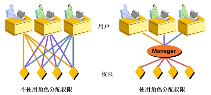 image-20230124213239460