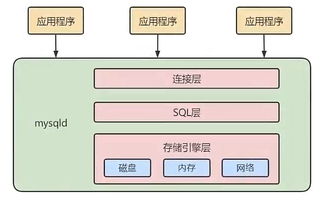 image-20230124222159684