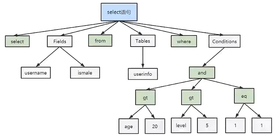 image-20230125123633021