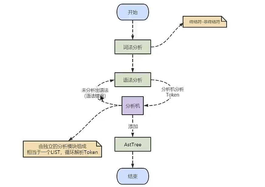 image-20230125123904442
