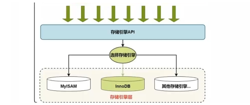 image-20230125124849973