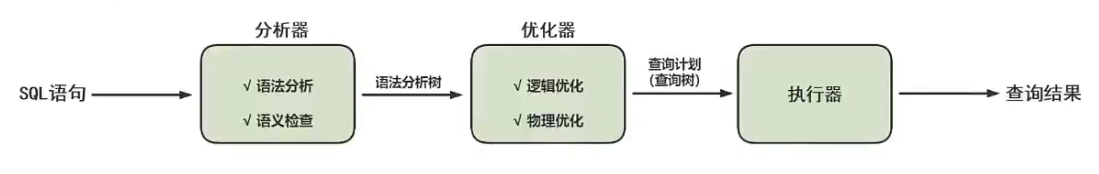 image-20230125124949817