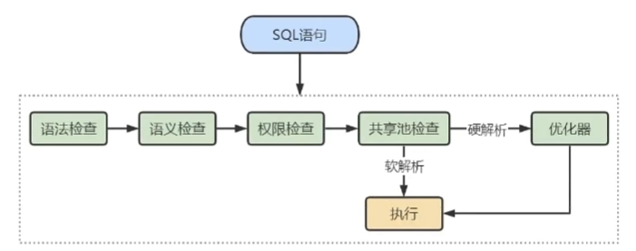 image-20230125130257243