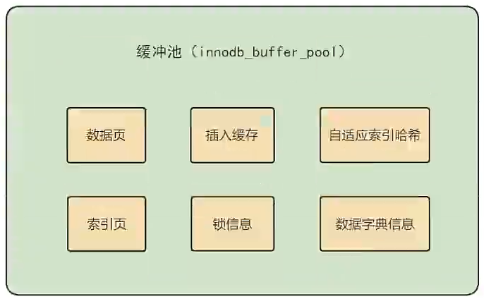 image-20230125130737189