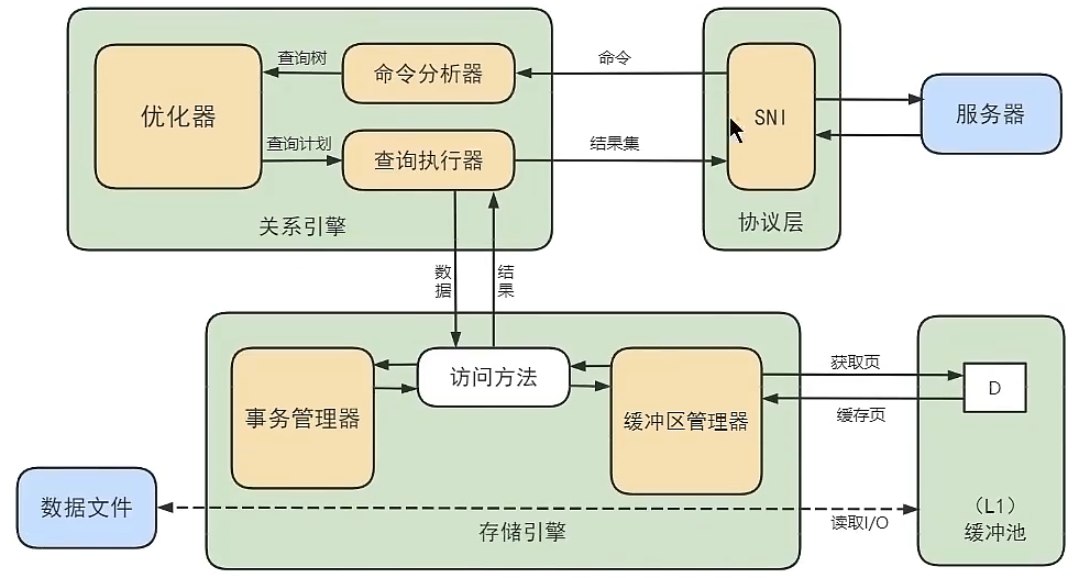 image-20230125131107294