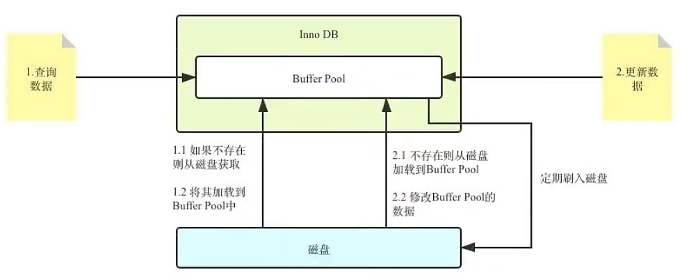 image-20230125133605553