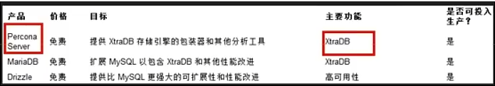 image-20230125141217254